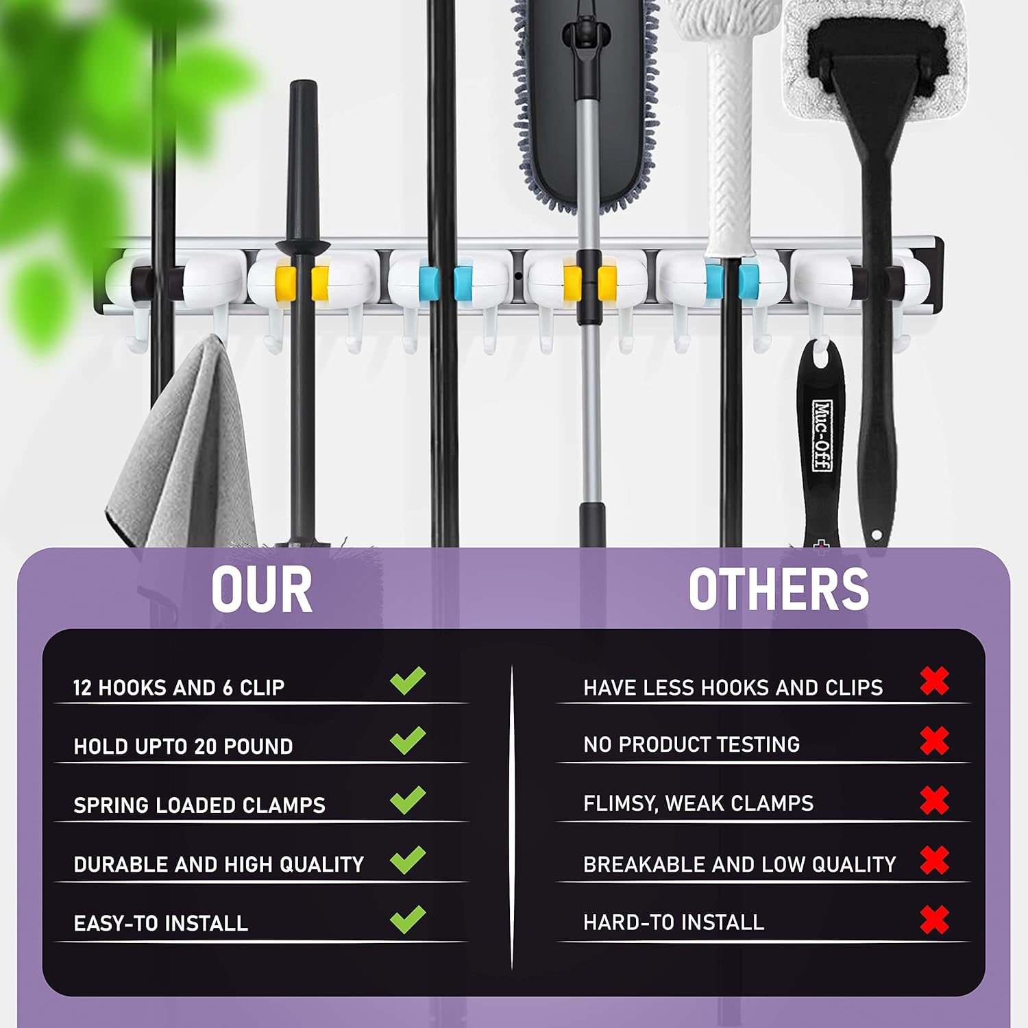 Mop and Broom Holder Wall Mount with 12 Hooks & 6 Grips